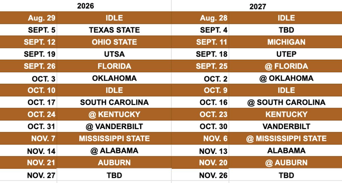 Possible Arkansas schedules for 2026 and 2027.